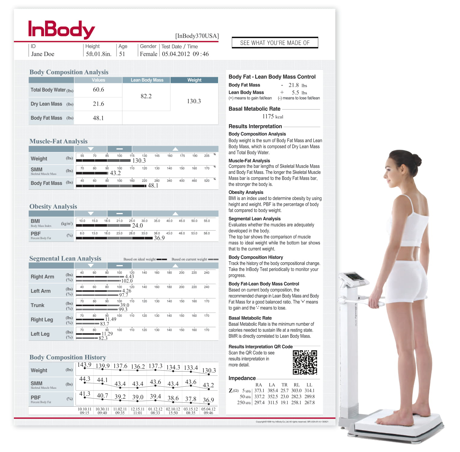 inbody gym analysis